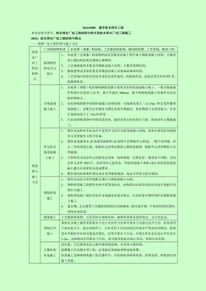 一级建造师考试 市政公用工程管理与实务 个人学习笔记精编 1K414000 城市给排水工程.doc