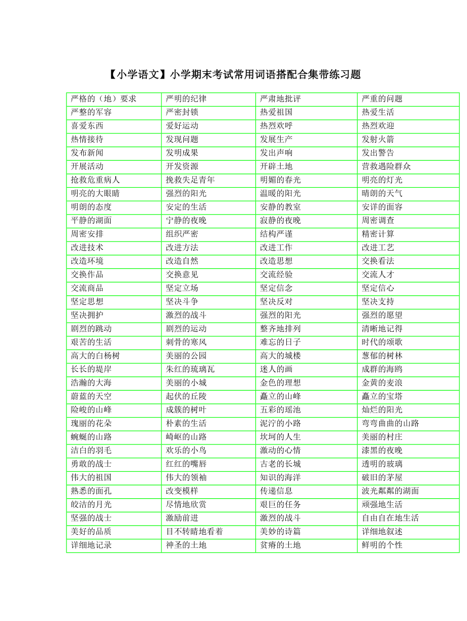 【小学语文】小学期末考试常用词语搭配合集带练习题.doc_第1页