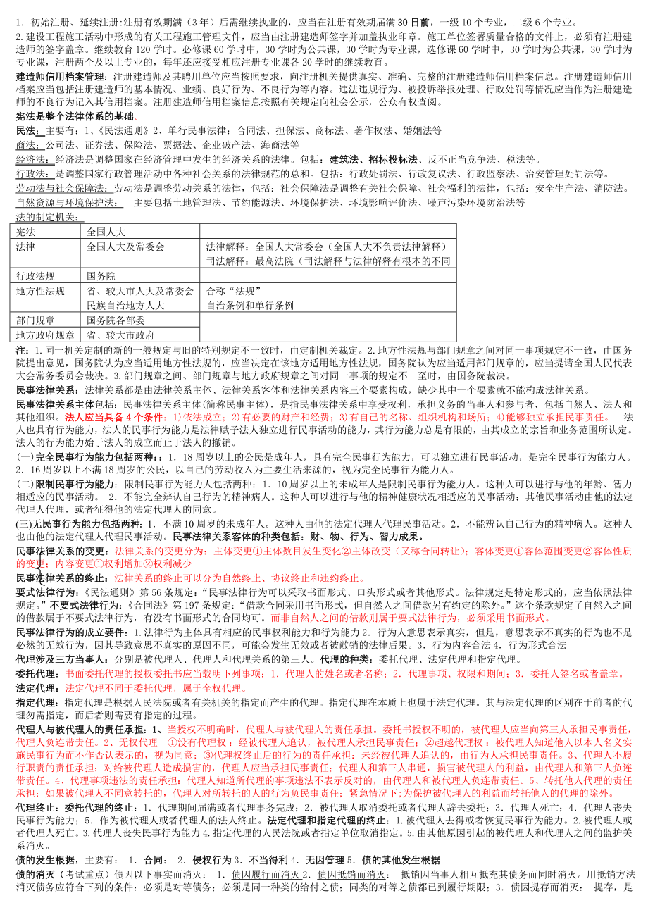 二级建造师法律法规必过小抄.doc_第1页