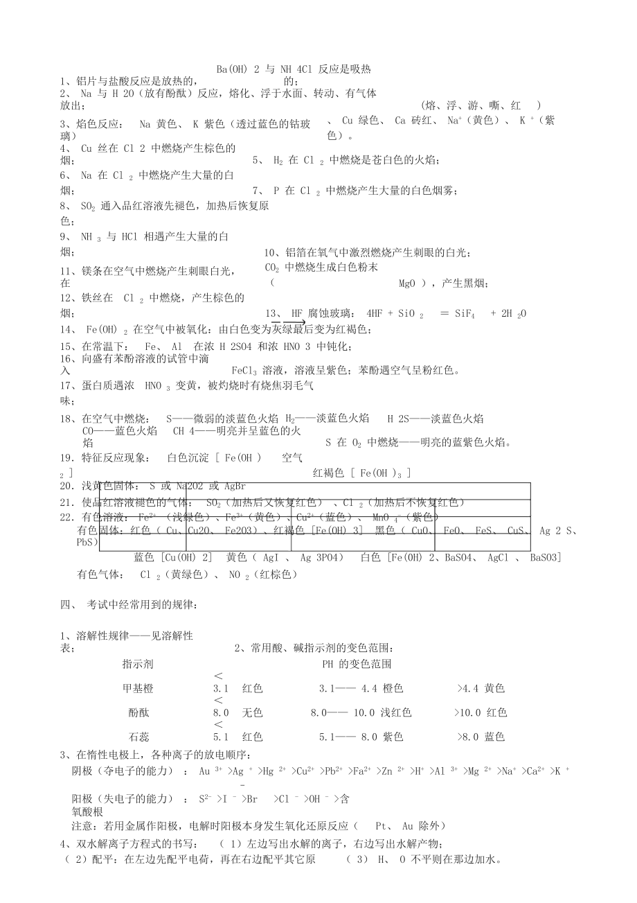 事业单位考试化学基础知识点总结.docx_第3页