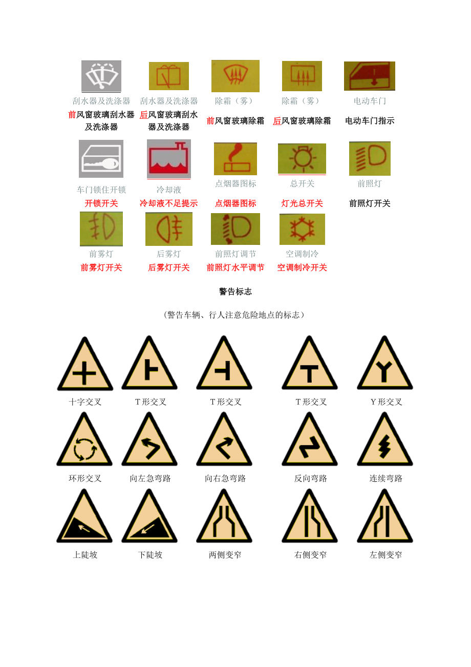 驾照考试科目一知识点归纳总结 (完整版).doc_第2页