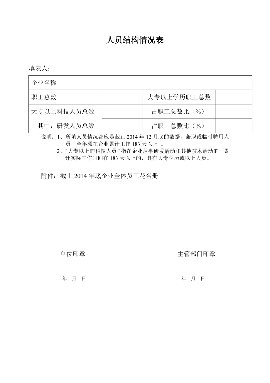 国家高企认定人员情况比例说明人员结构情况表.doc_第1页