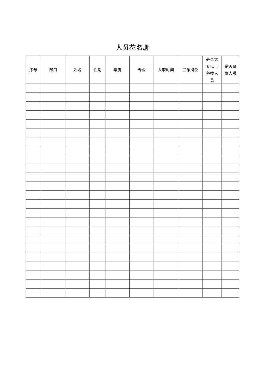 国家高企认定人员情况比例说明人员结构情况表.doc_第2页