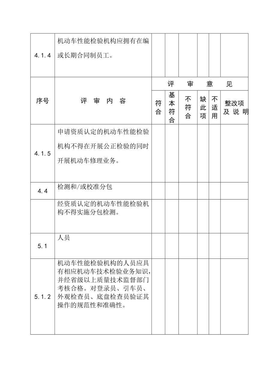 机动车技术性能检验机构资质认定评审补充要求评审表.doc_第2页