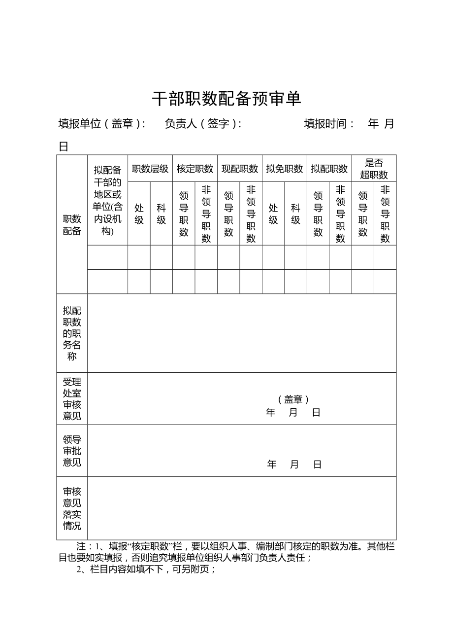 干部职数配备预审单.doc_第1页