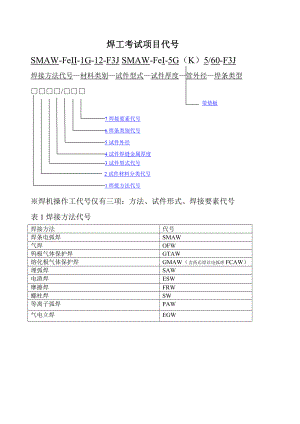 焊工考试项目代号免费下载.doc