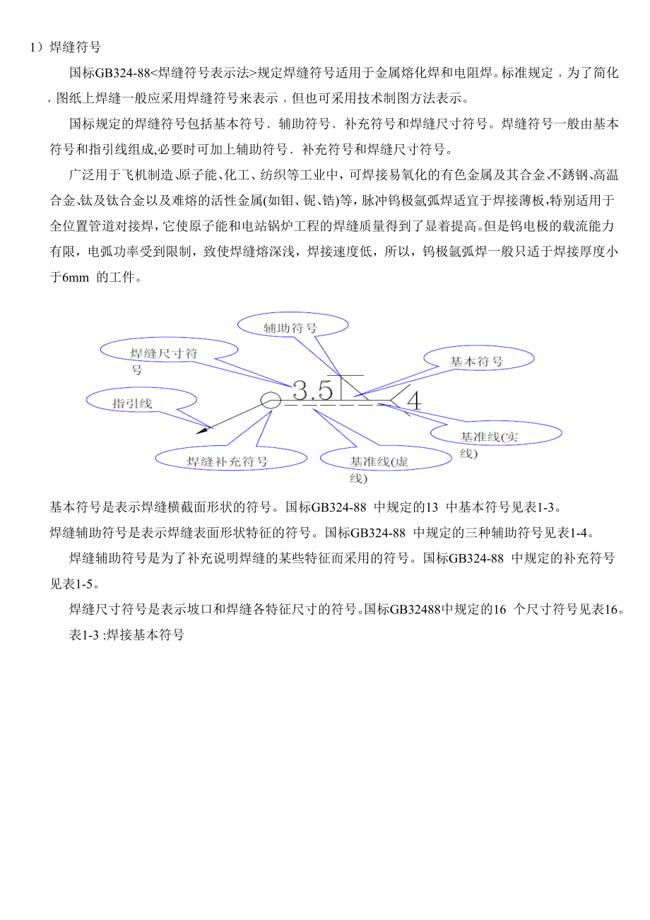 焊接操作手册.doc_第3页