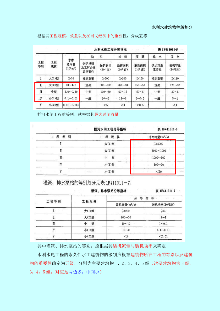 二级建造师 水利水电工程管理与实务 学习笔记精编 原创版.doc_第2页