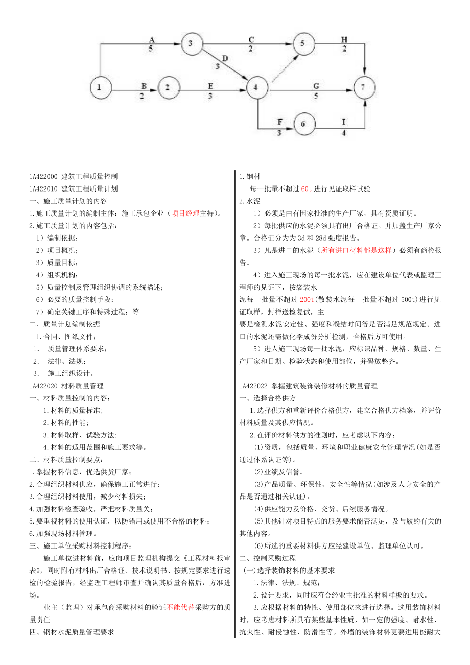 房屋建筑工程管理与实务课件之二(一级建筑师资料考试要点).doc_第2页