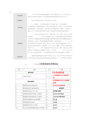 一类二类三类驾校验收配置标准.doc