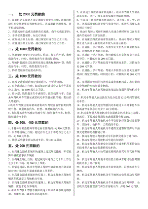 山东省驾驶员考试地方法规——非常清晰的驾驶员理论考试罚款题归纳.doc