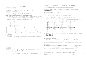 函数基础历中考题练习.doc