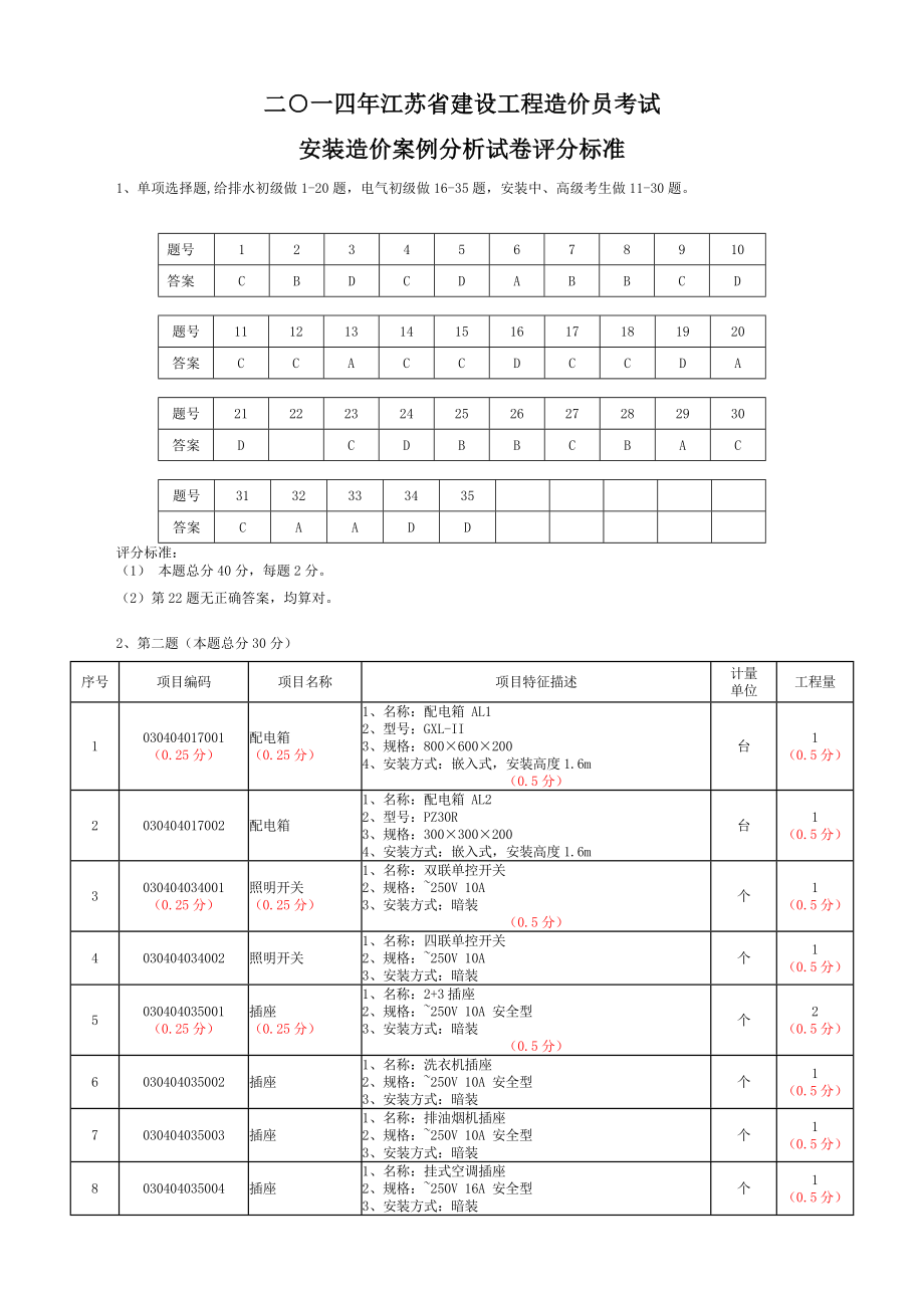 江苏安装造价员考试试题及评分标准.doc_第1页