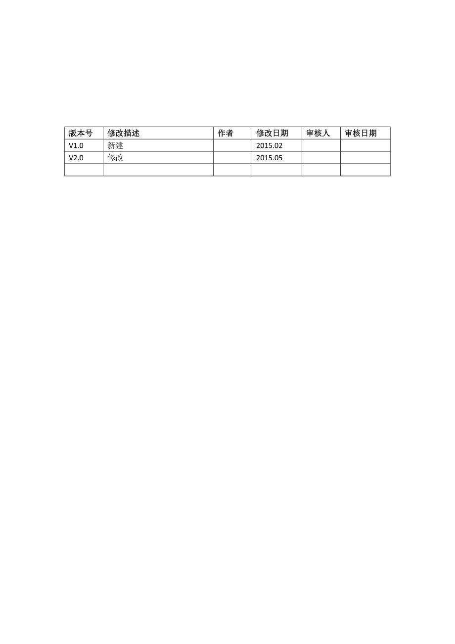 XX项目平台配置管理计划.doc_第2页