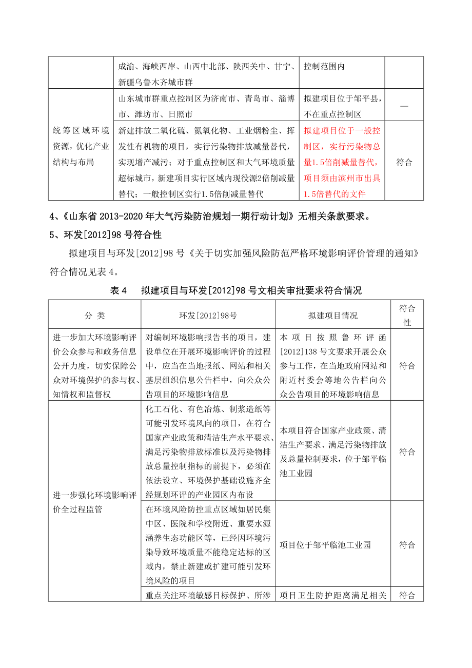 电镀相关政策整理.doc_第3页