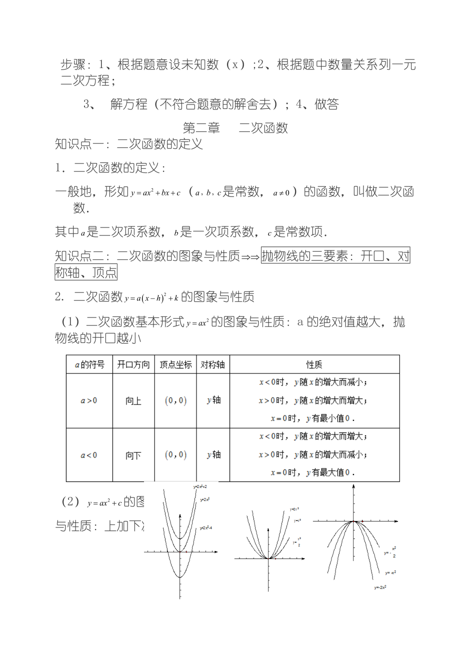 人教版九年级上册数学复习资料.doc_第2页