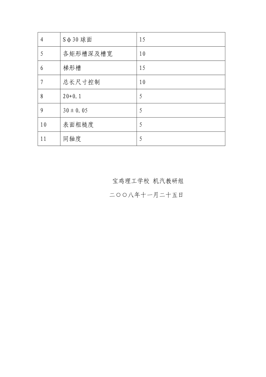 数控车工技能模拟赛方案.doc_第3页