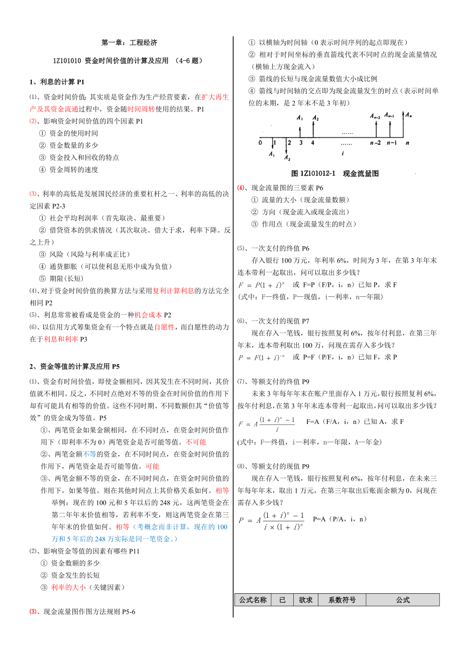 一级建造师考试 工程经济 梅世强课件笔记 考前冲刺.doc_第1页