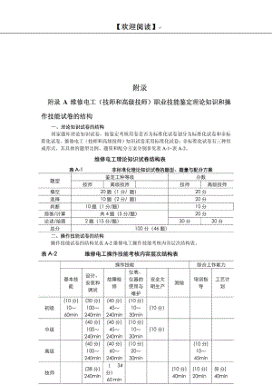 维修电工(技师和高级技师)技能鉴定理论知识真题试卷（含答案） .doc