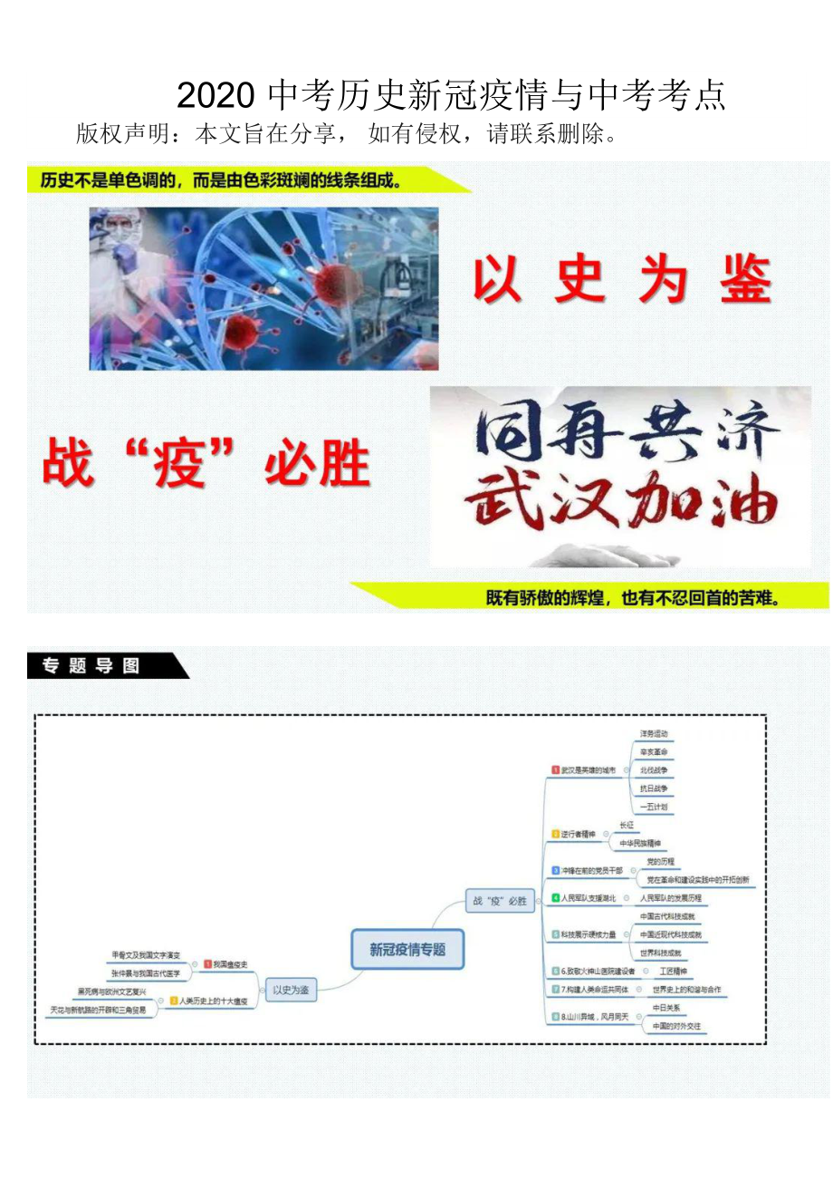 (修订版)2020中考历史与中考考点.doc_第1页