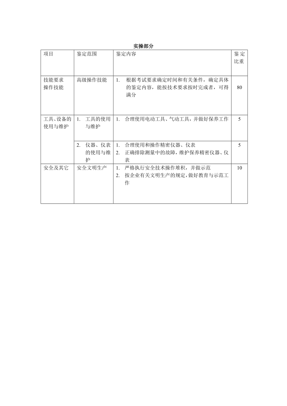 高级电工职业技能鉴定培训资料.doc_第3页