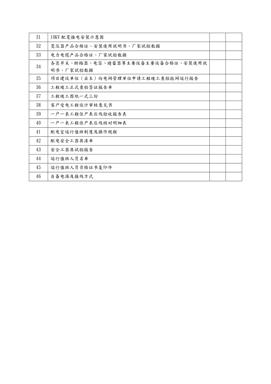 10kV配电工程验收资料全.doc_第3页