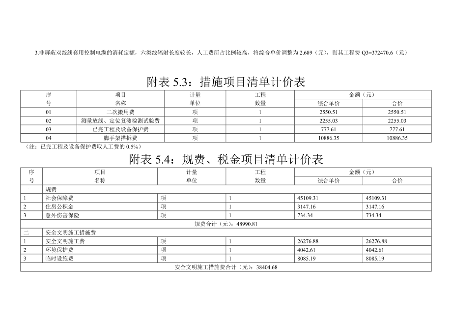 综合布线系统设计工程量清单.doc_第2页