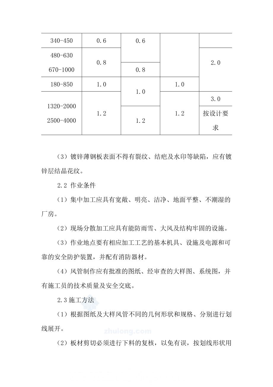 防排烟系统的施工方法实用资料.doc_第3页