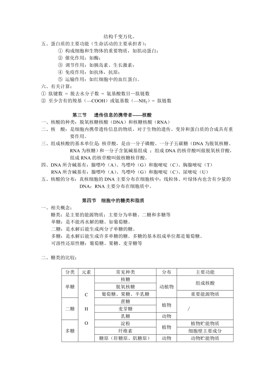 高一生物_必修一_知识点总结_人教新版.doc_第3页