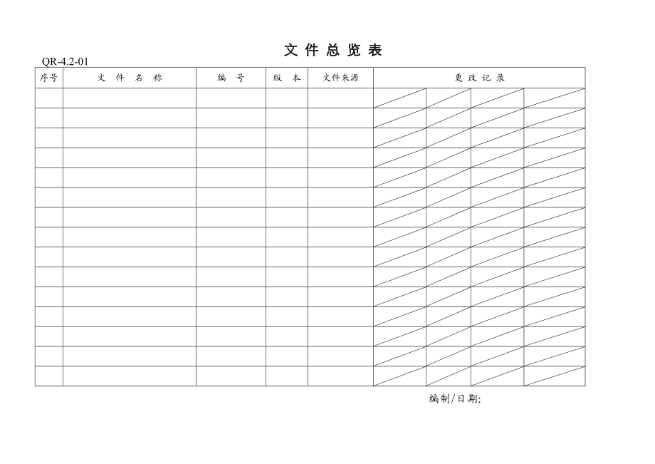 qc表格记录大全.doc_第1页