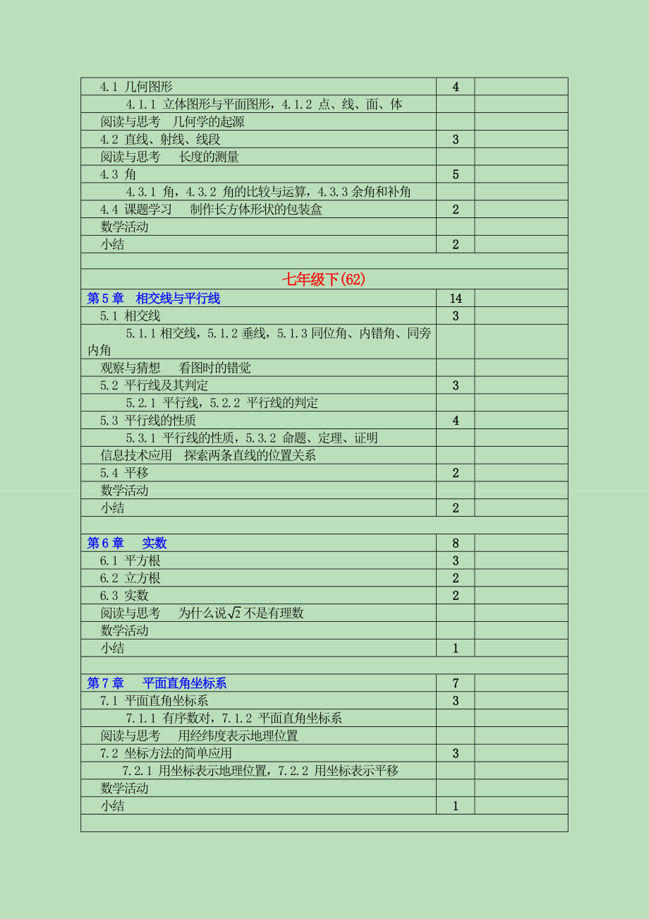 最新人教版初中数学全部目录及标准课时.doc_第2页