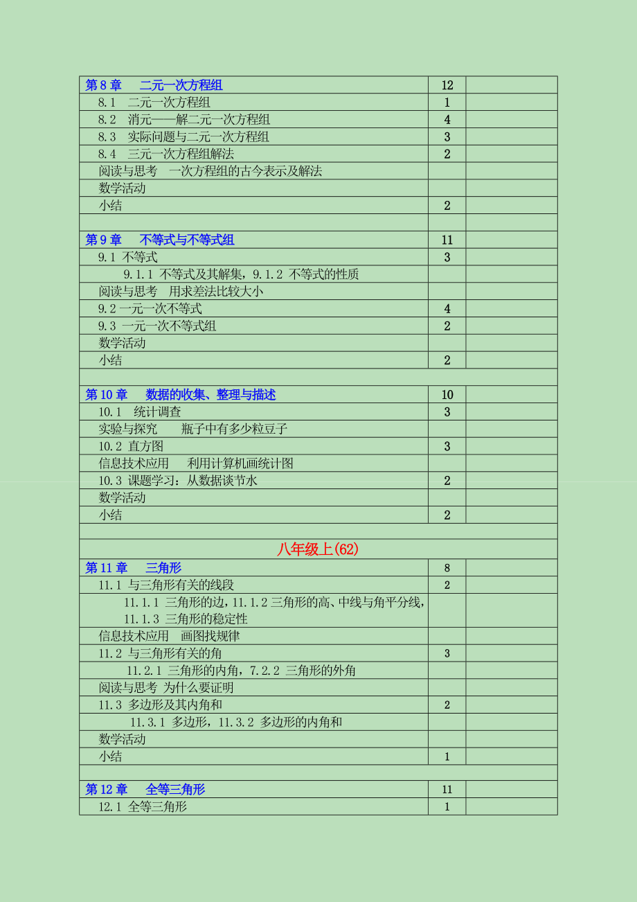 最新人教版初中数学全部目录及标准课时.doc_第3页