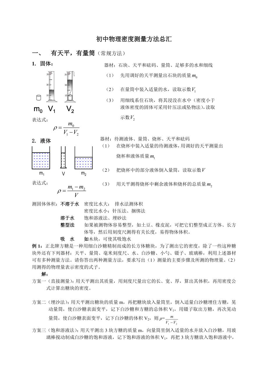 初中物理测密度方法总结.doc_第1页