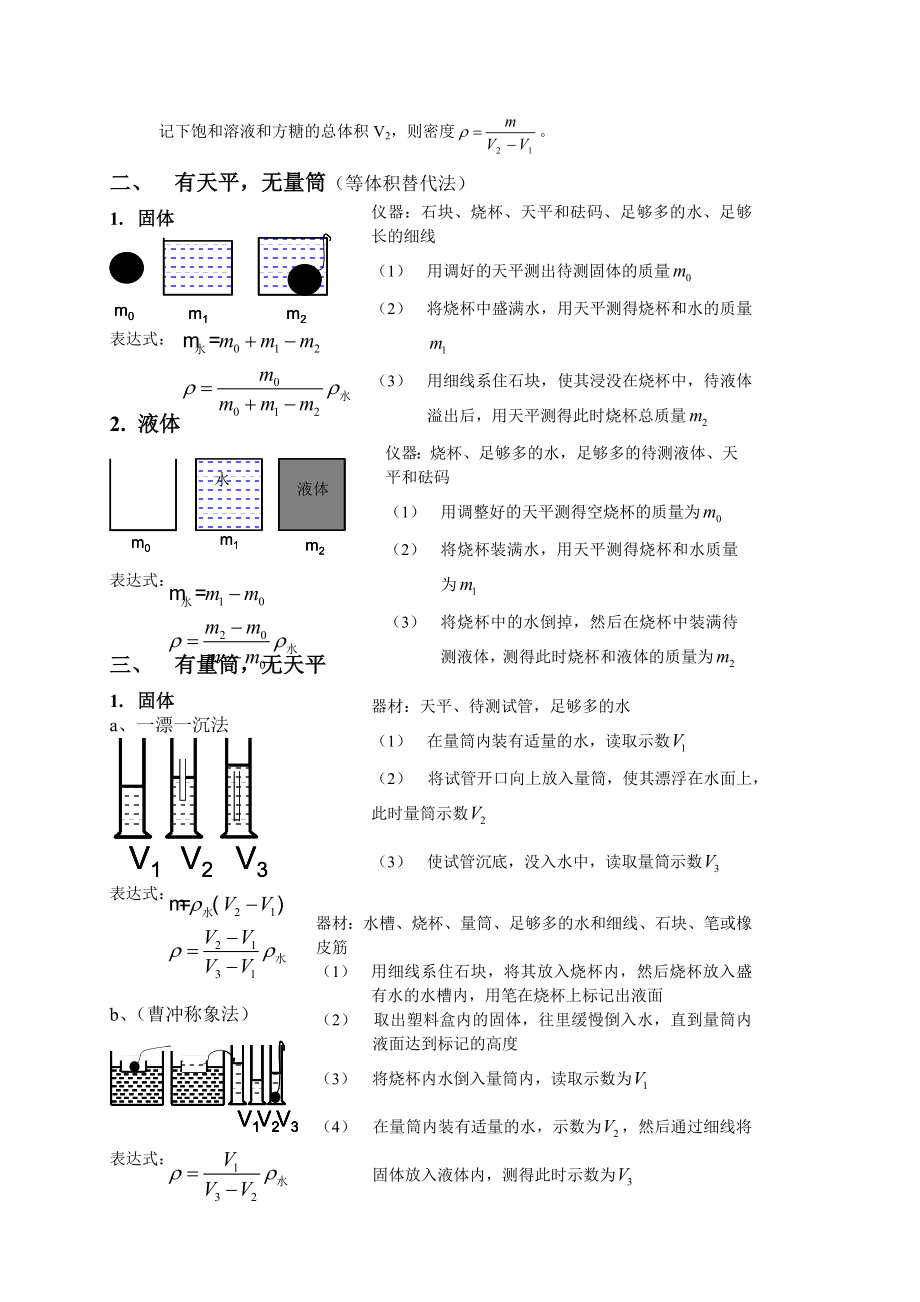 初中物理测密度方法总结.doc_第2页