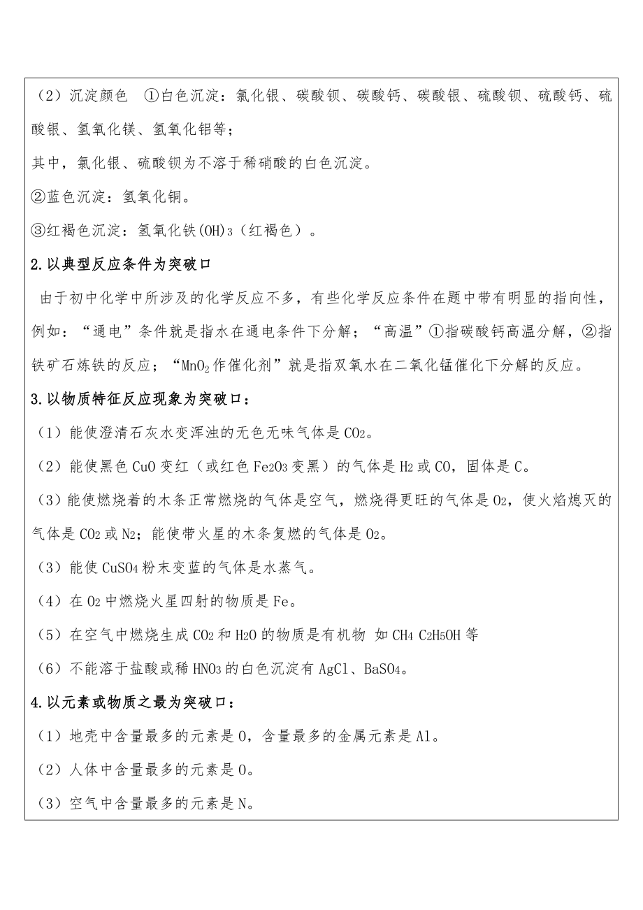 初中化学推断题专题.doc_第2页