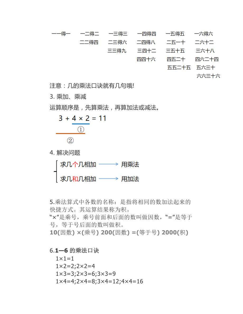 人教版二年级数学上册《第四单元》知识点及练习.doc_第2页