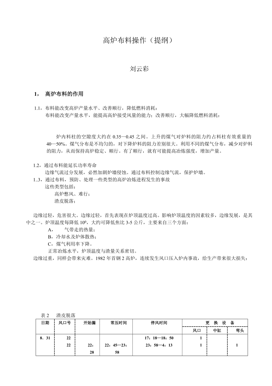 高炉布料操作汇总.doc_第1页