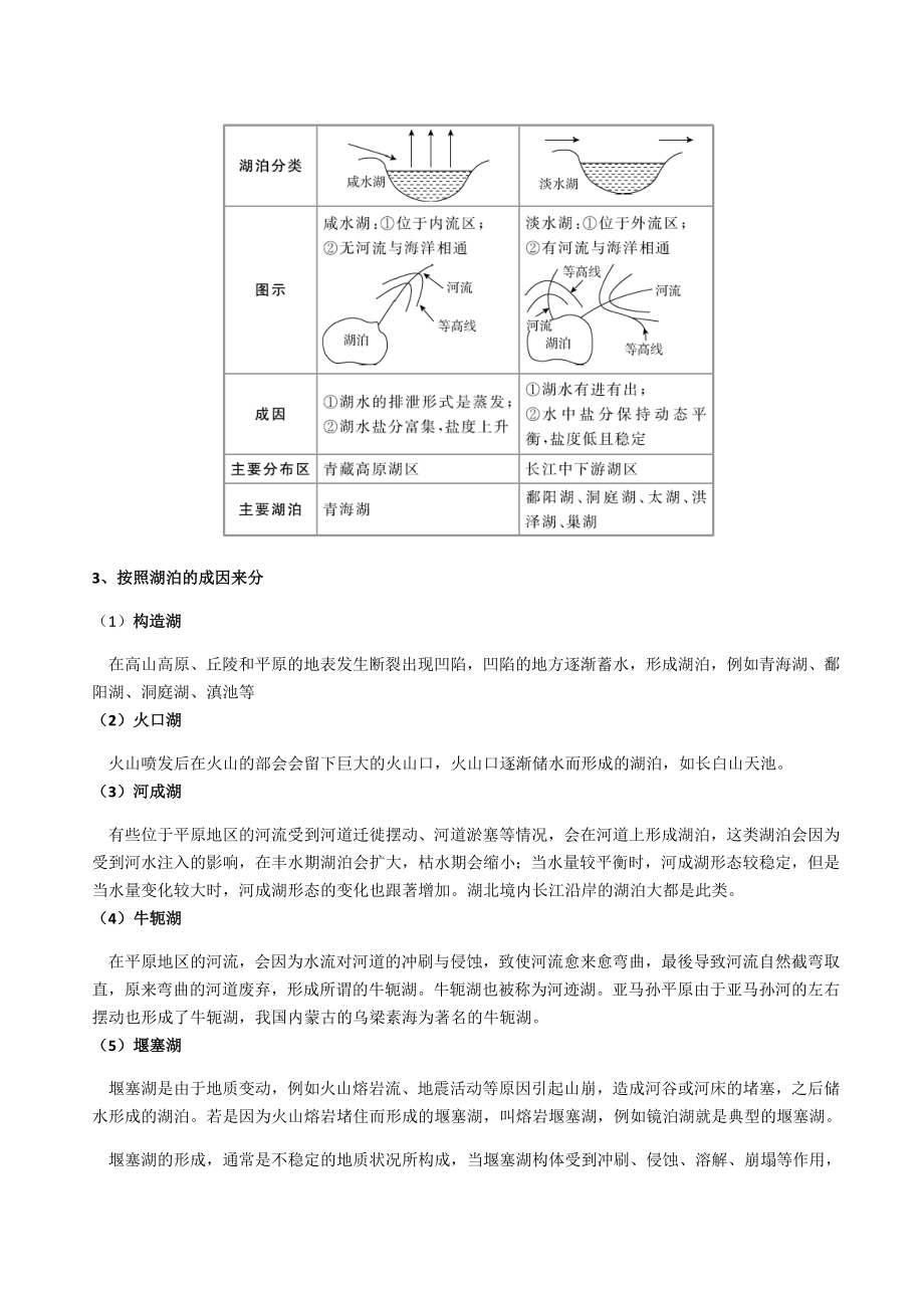 高三二轮复习：湖泊专题(包括练习题).docx_第2页