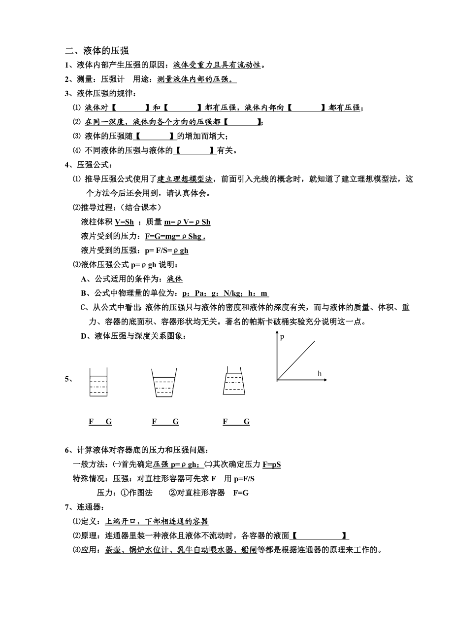 经典压强液体压强专题复习.doc_第2页