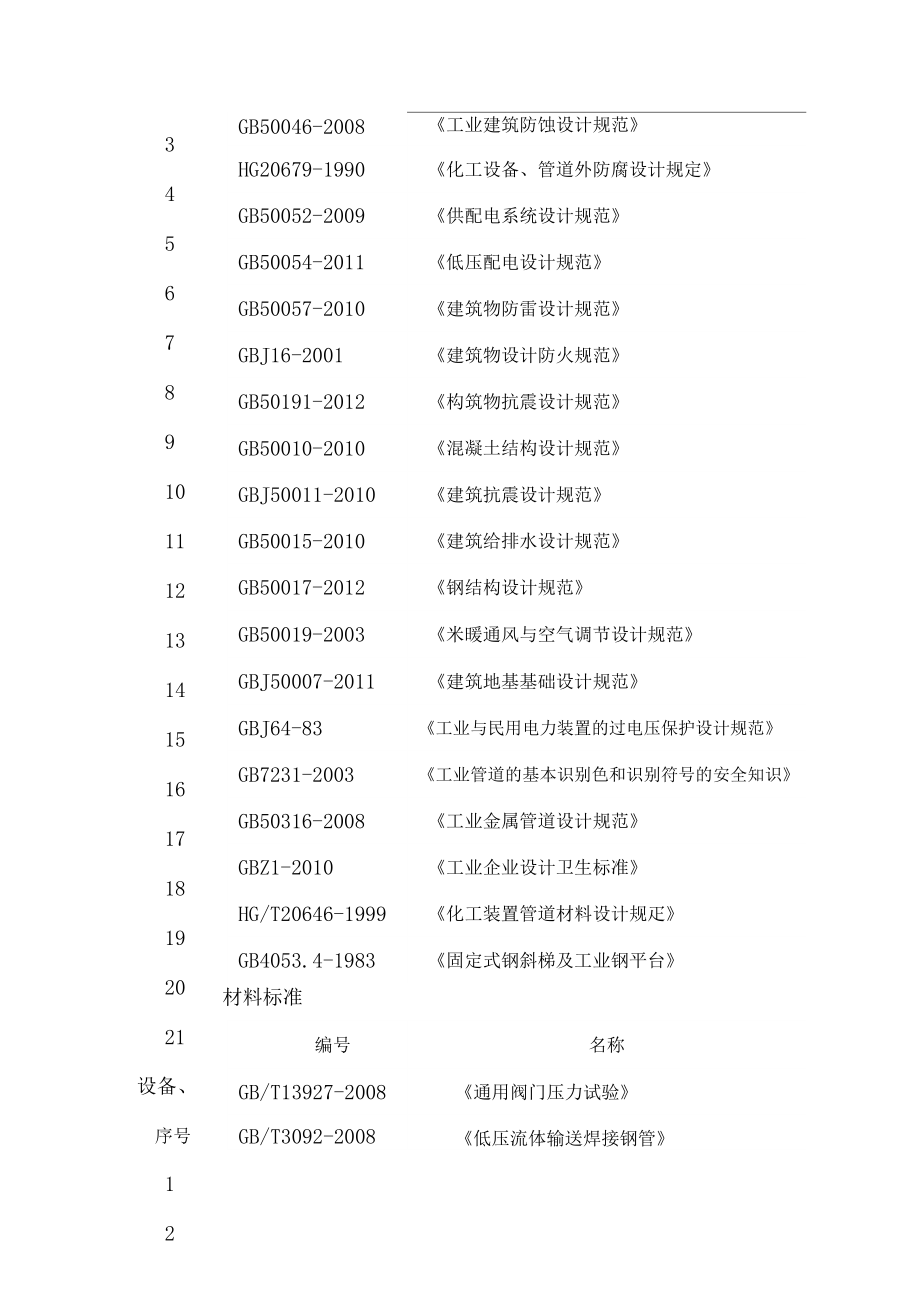 脱硫塔技术方案设计.docx_第3页