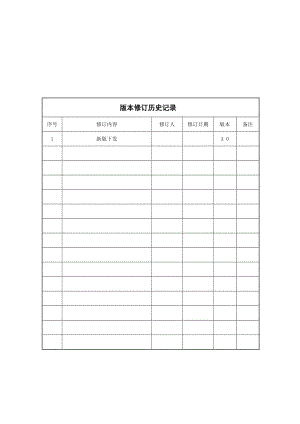 酱腌菜食品生产企业质量手册(最后修订版)汇总.doc