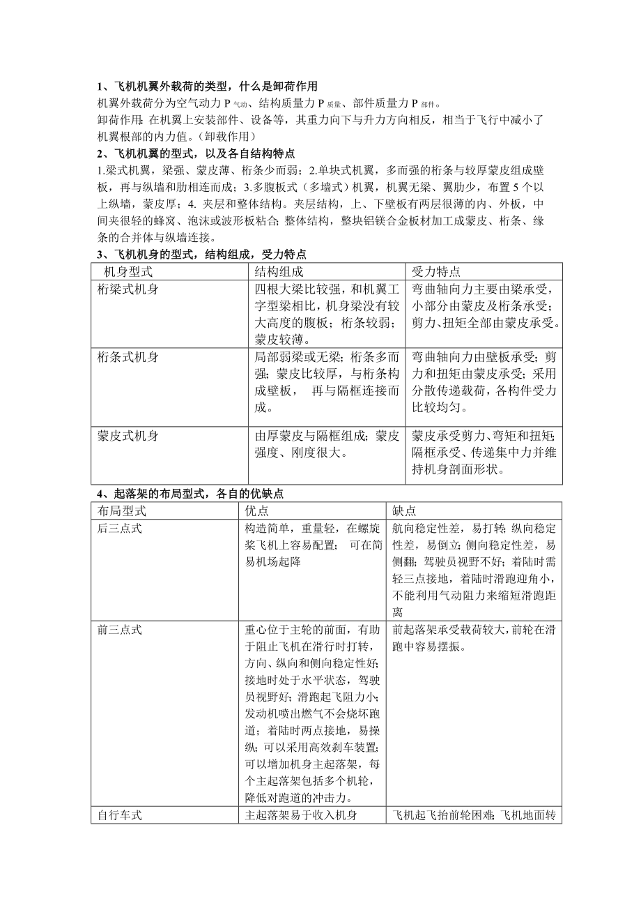 飞机系统重点.doc_第1页