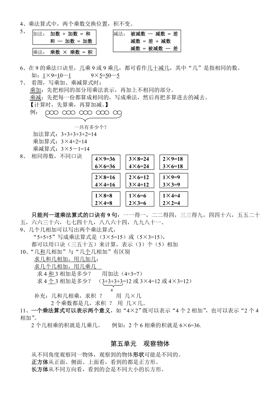 人教版小学数学二年级上册知识点精编.doc_第3页