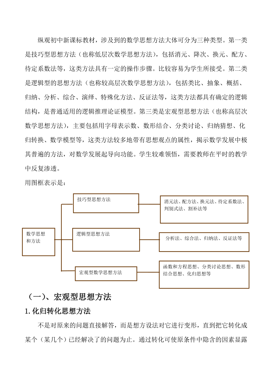 初中数学思想方法大全.doc_第2页