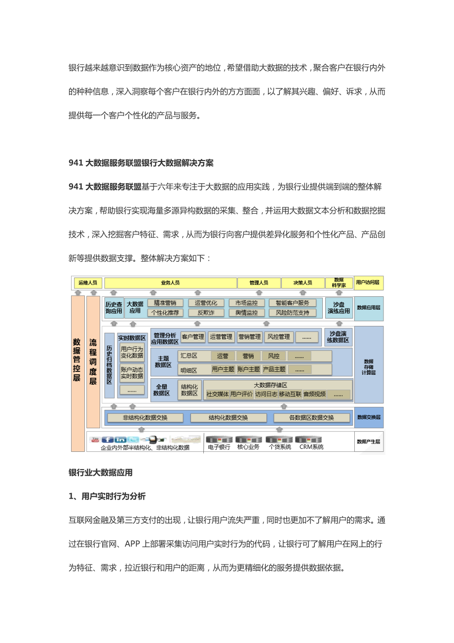 银行行业大数据解决方案.doc_第2页