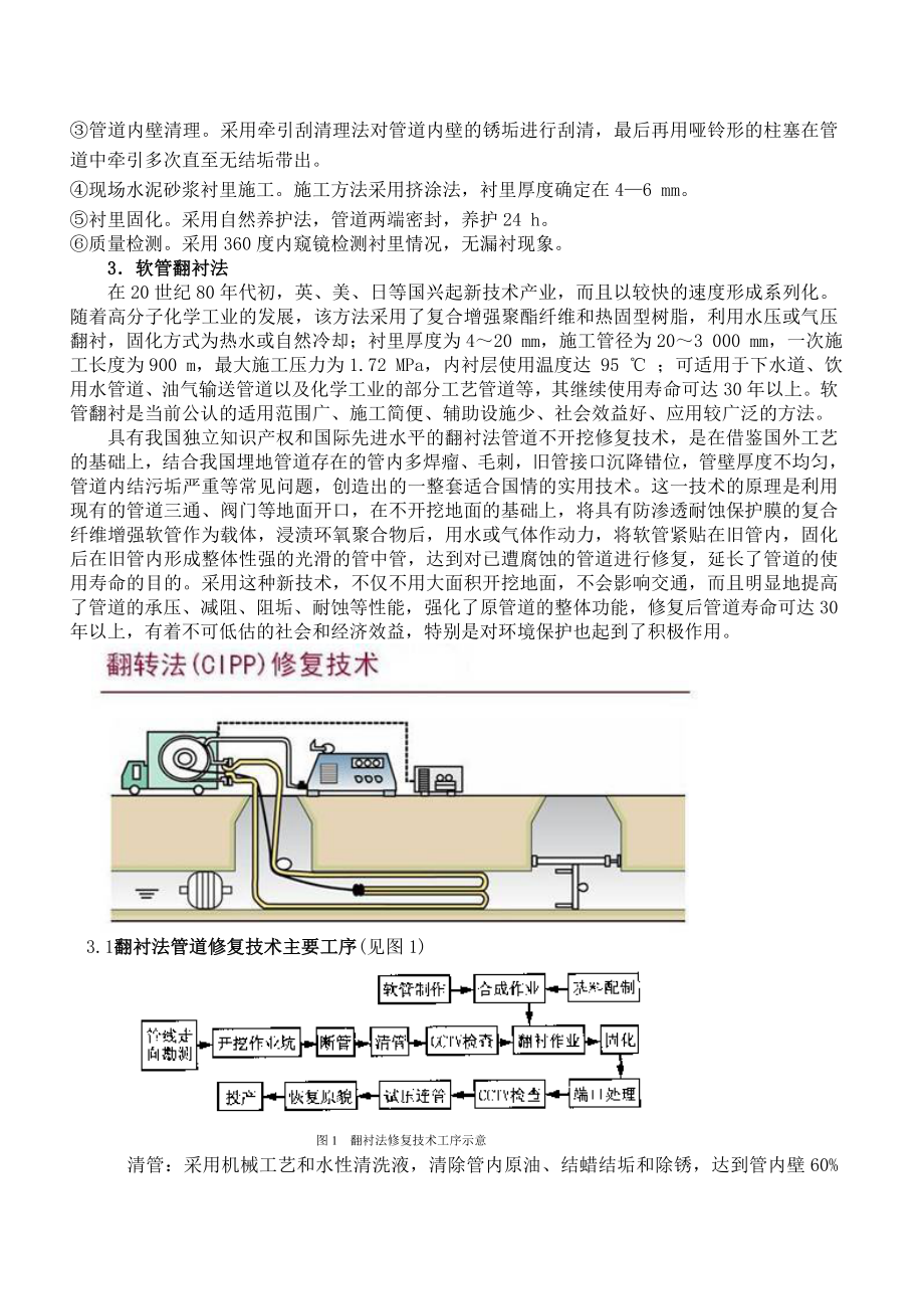 非开挖管道修复技术.doc_第2页