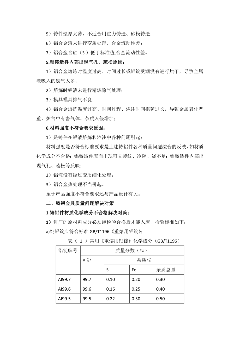 铸铝金具制造质量控制要点.doc_第2页