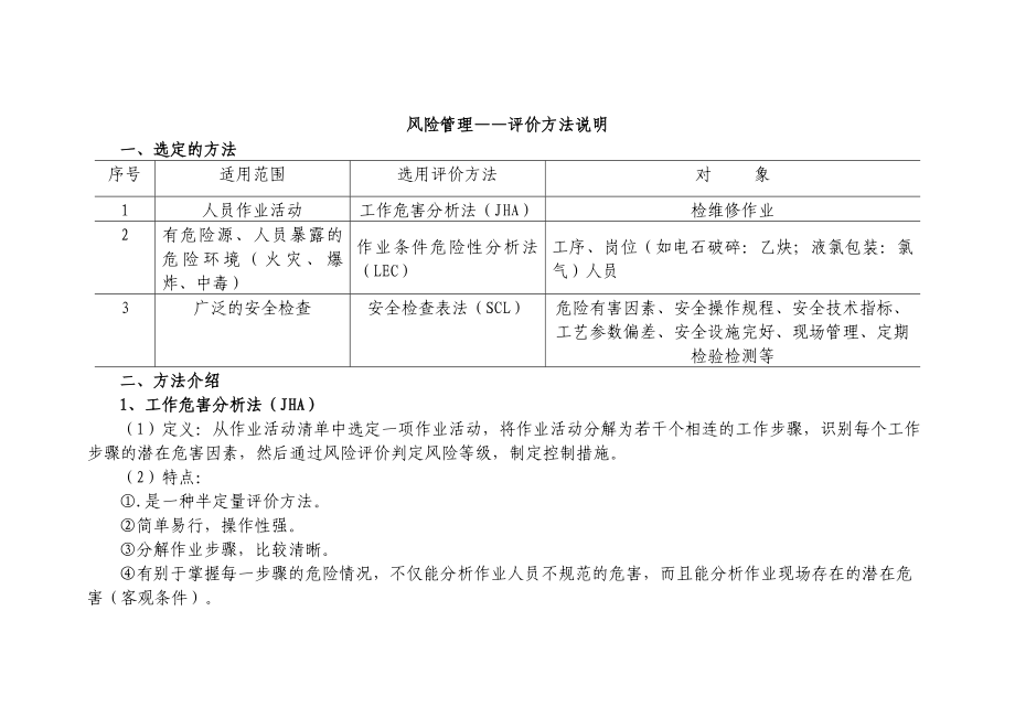 风险管理评价方法详解.doc_第1页