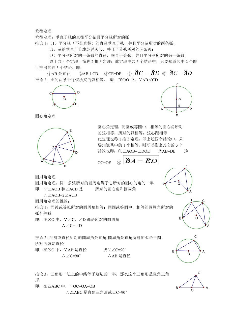 圆的知识点总结.doc_第2页