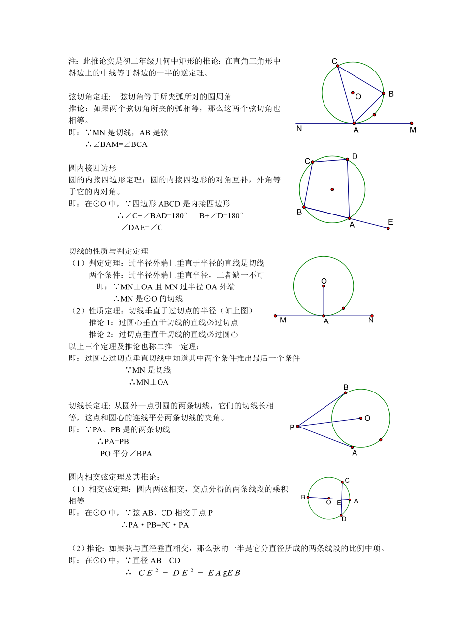 圆的知识点总结.doc_第3页